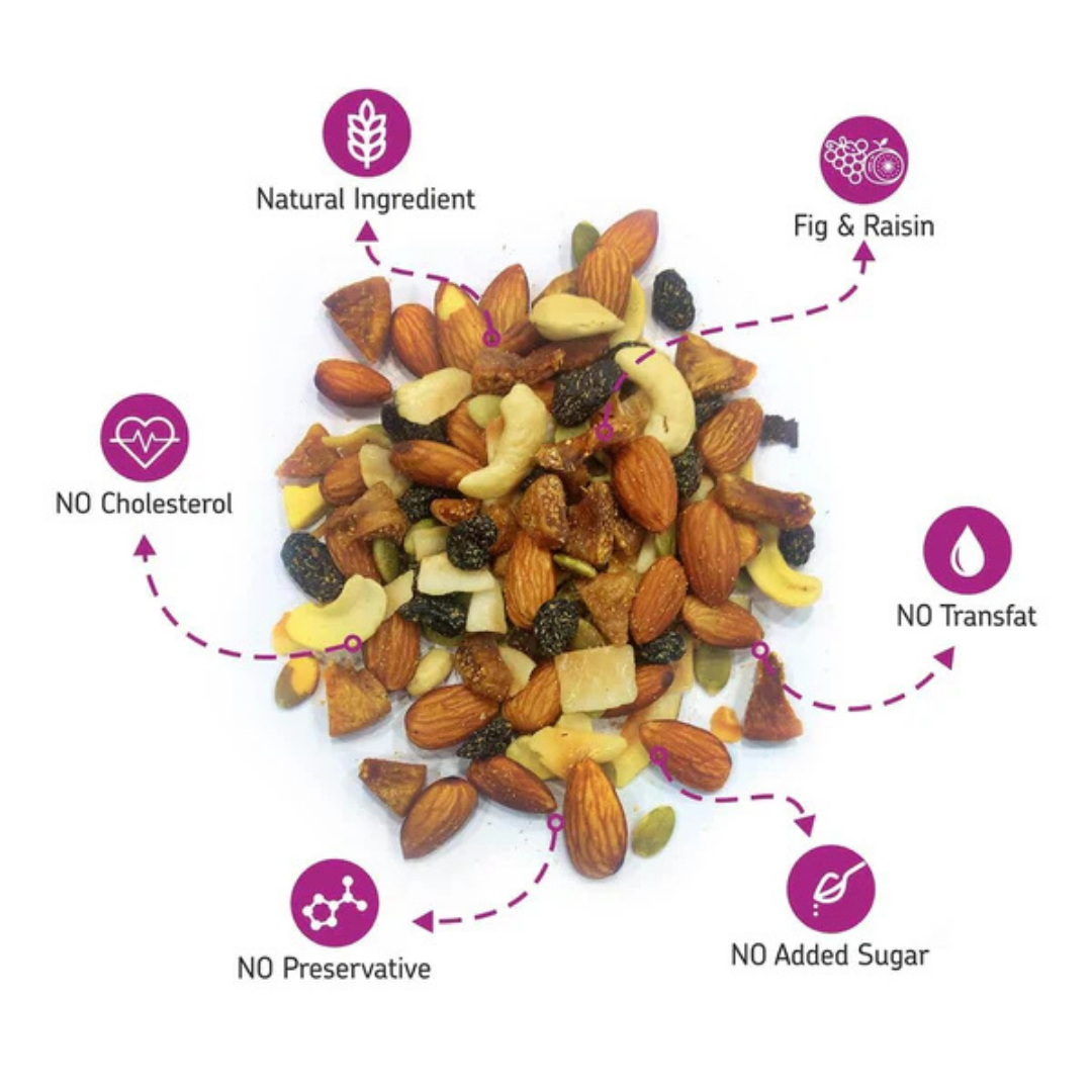 Fig & Raisins Trail Mix